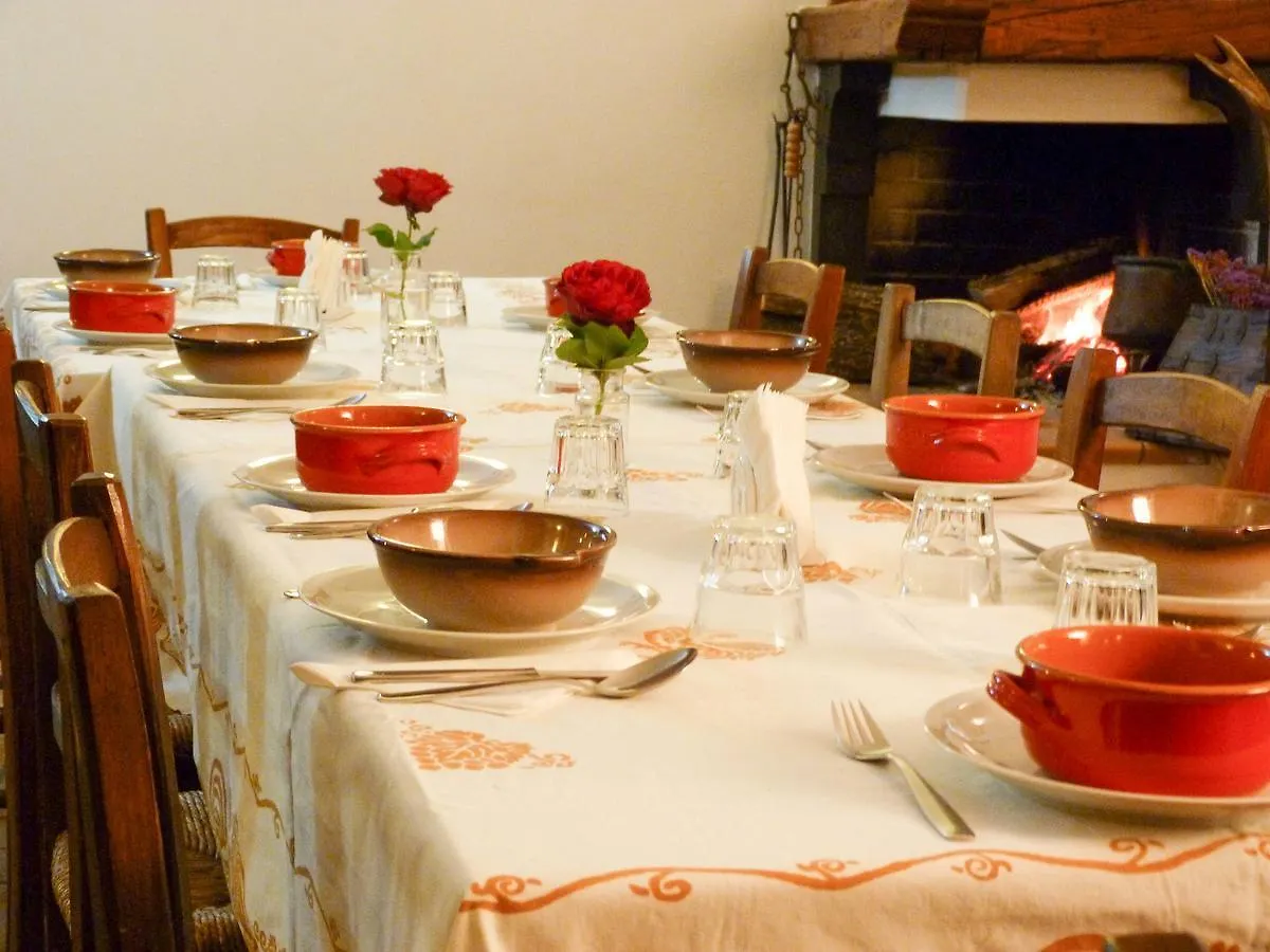 Pian Del Pigro Villa Rimini